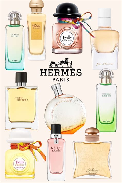 hermès parfum frauen|hermes perfumes uk.